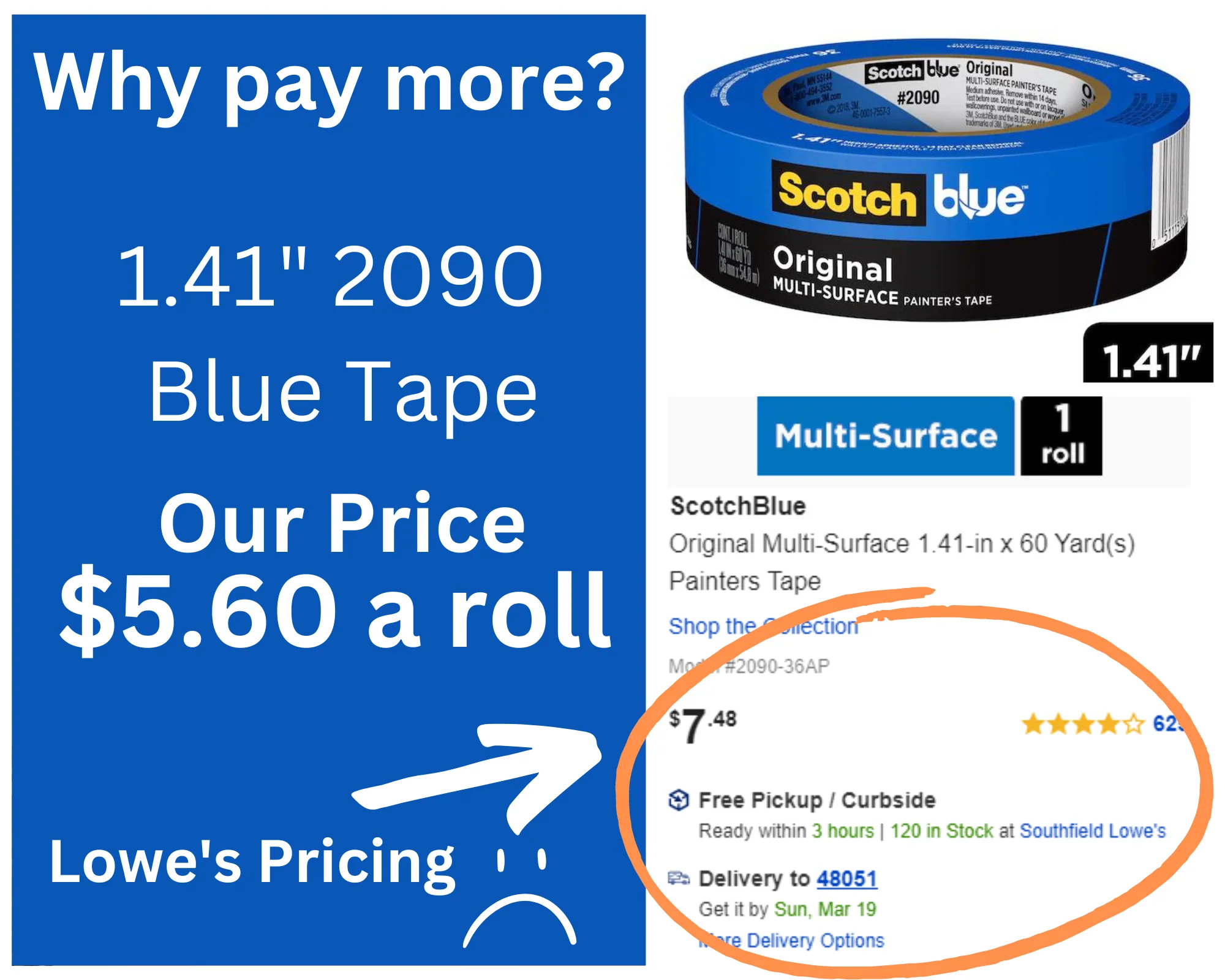 3M 2090 Blue PainterTape 36mm (1.5) x 60YD - Image 2