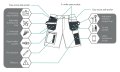 S-Tex A-P Painters Pants & Shorts - Image 19